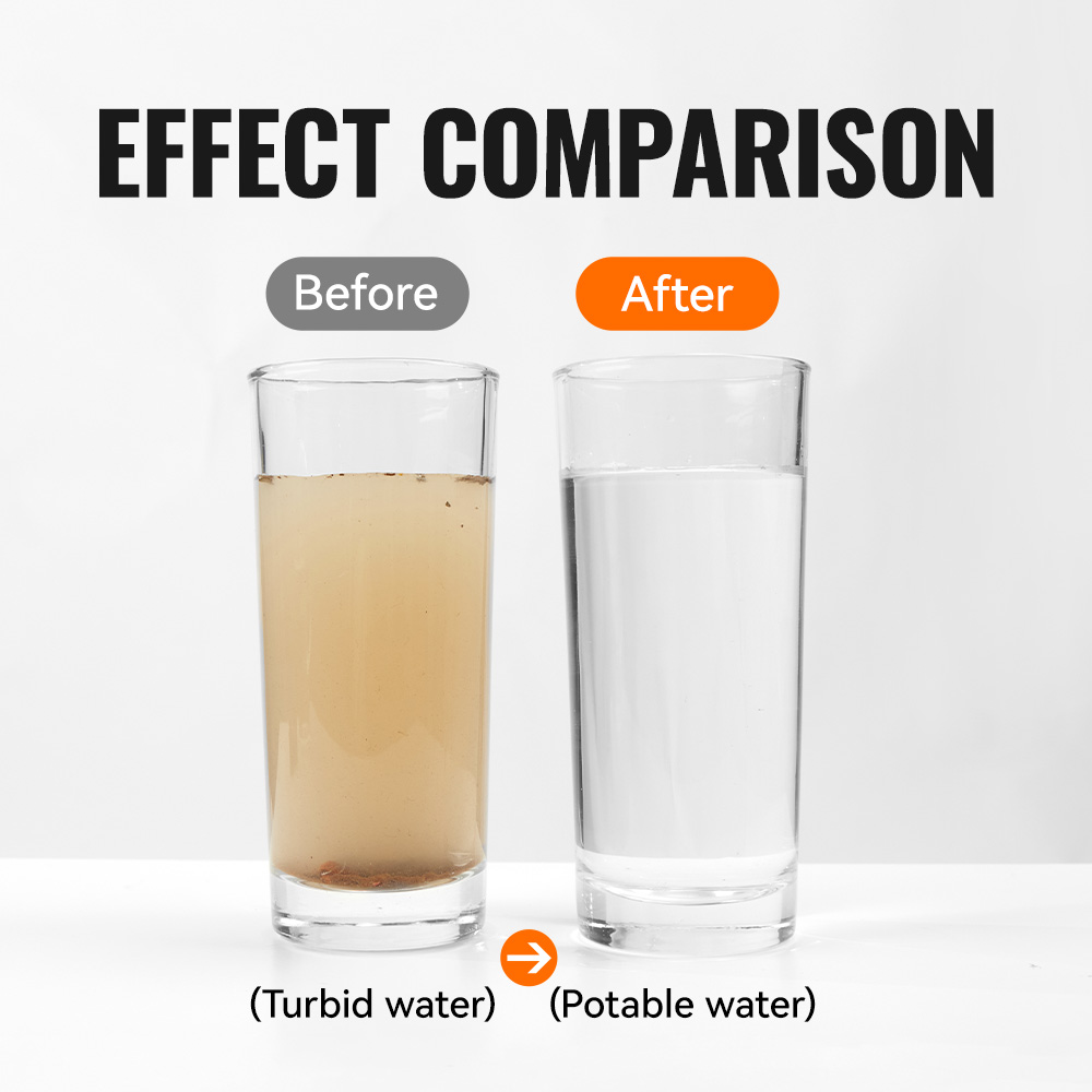 Filtro per Acqua Portatile WRE - Portable Water Filter recensione e prezzo