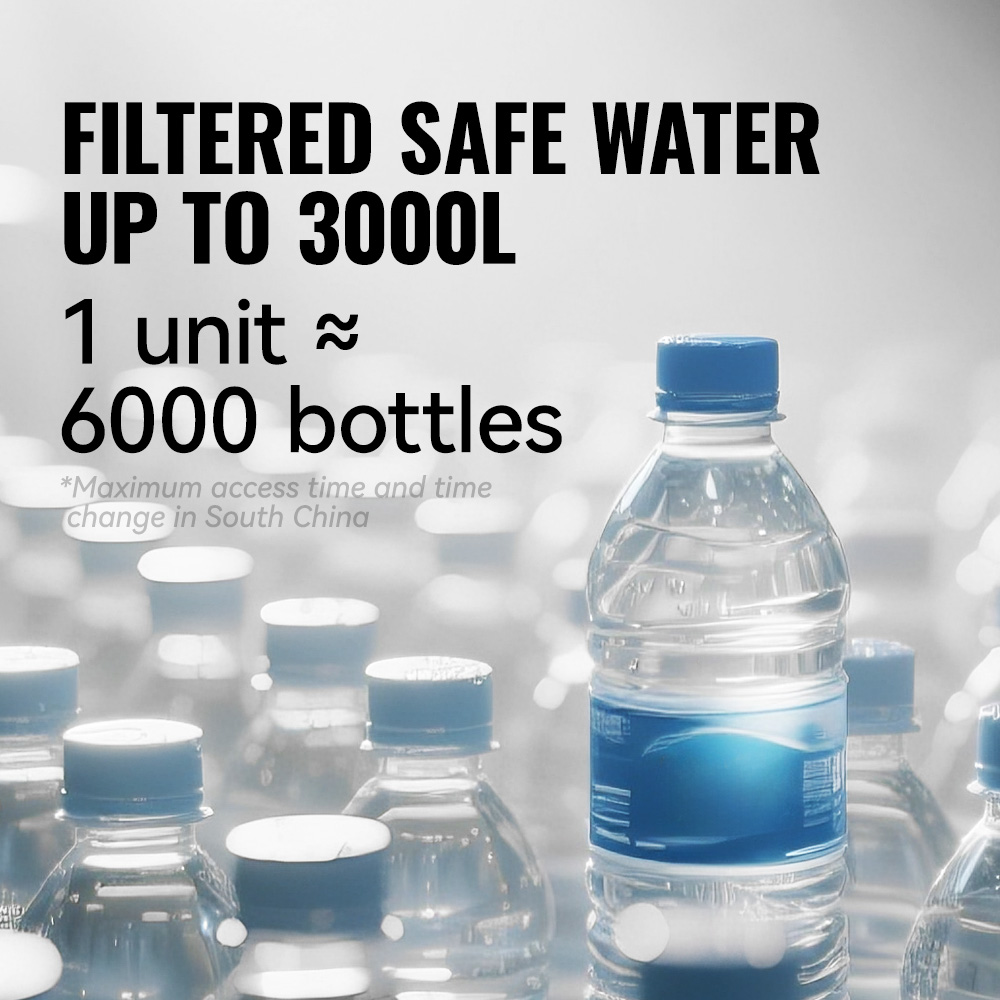 Filtro per Acqua Portatile WRE - Portable Water Filter recensione e prezzo