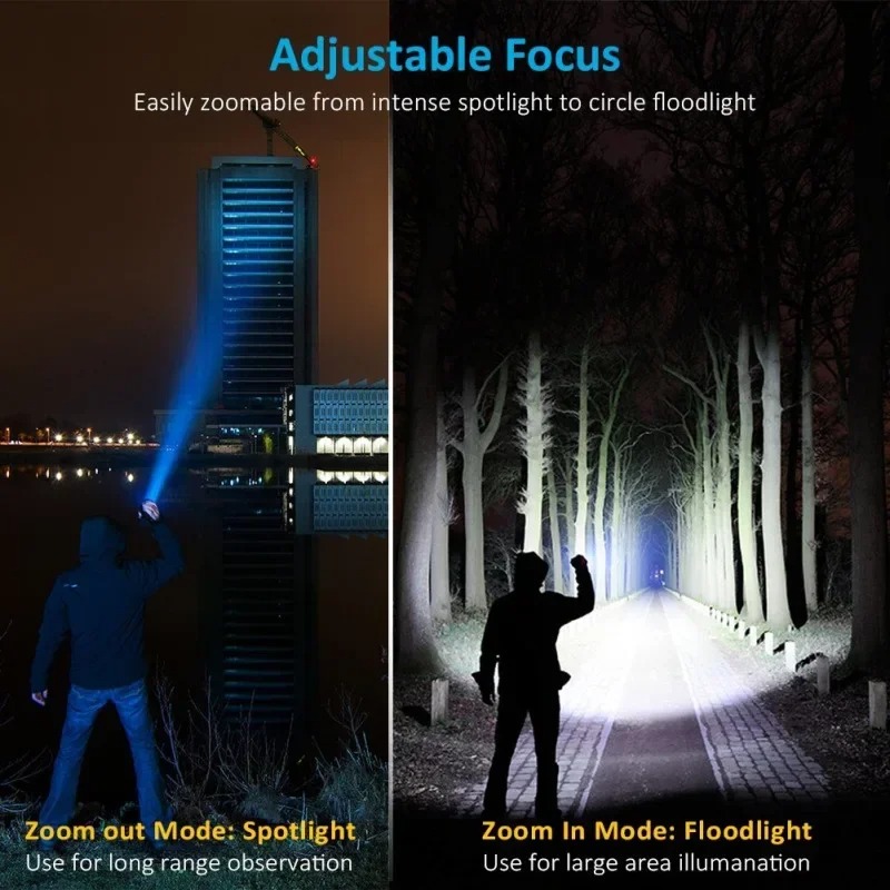 Torcia portatile ricaricabile  - Outdoor Camping Adventure Lamp recensione e prezzo