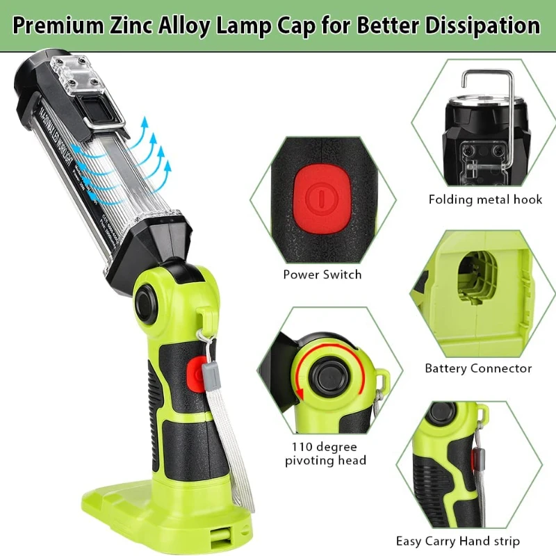 Lampada da lavoro a LED per ba - Outdoor Camping Adventure Lamp recensione e prezzo