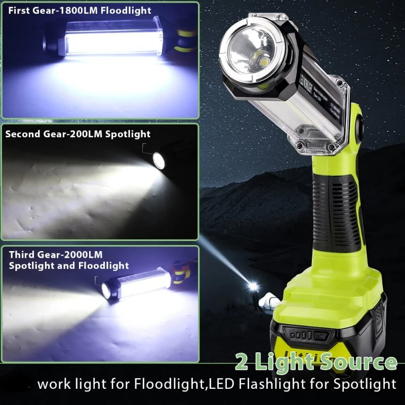 Lampada da lavoro a LED per ba - Outdoor Camping Adventure Lamp recensione e prezzo