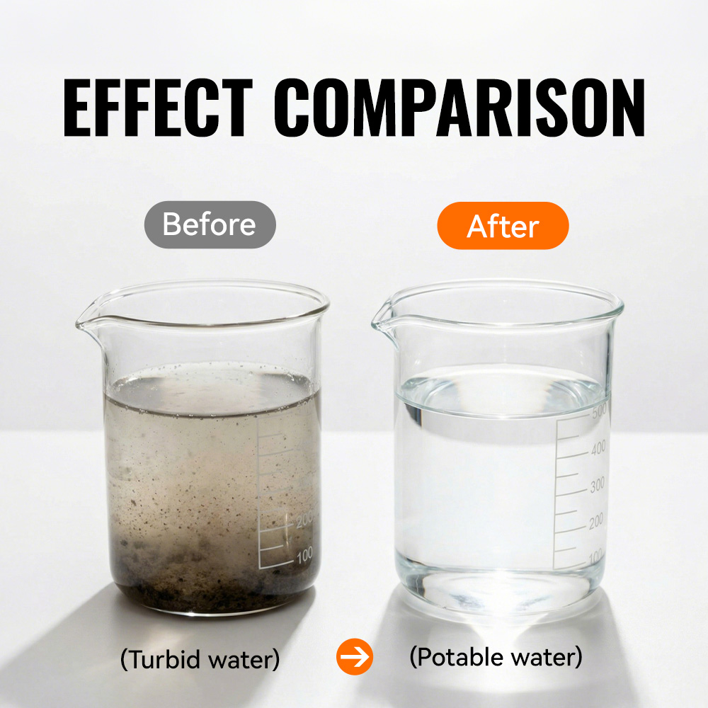 WRELS Filtro Acqua Portatile a - Portable Water Filter recensione e prezzo
