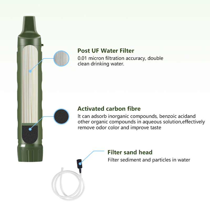 Filterwell Personal Camper Dep - Portable Water Filter recensione e prezzo