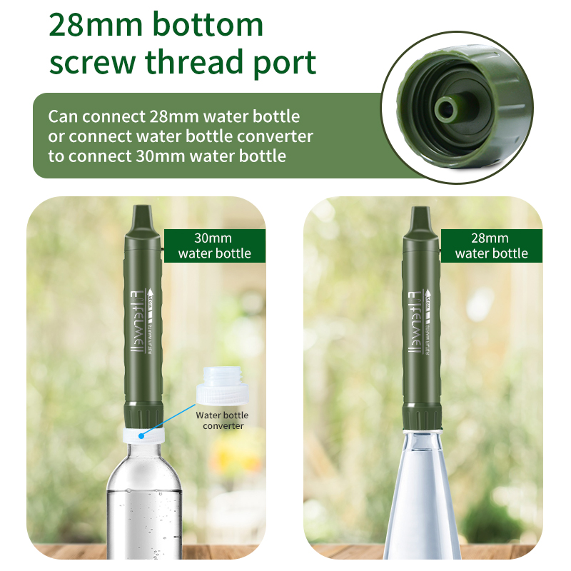 Filterwell Personal Camper Dep - Portable Water Filter recensione e prezzo