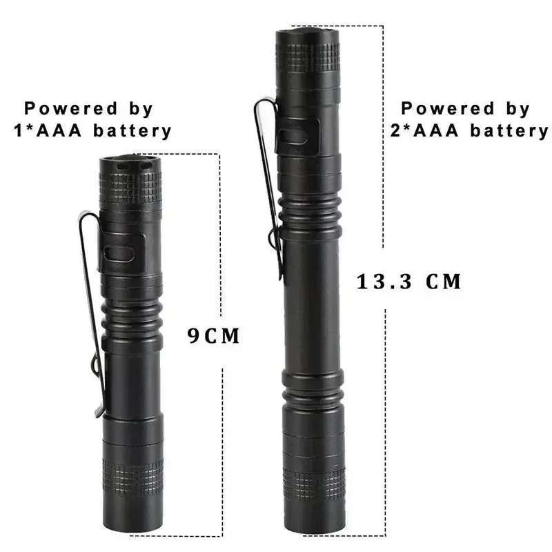 Mini torcia portatile a penna  - Outdoor Camping Adventure Lamp recensione e prezzo