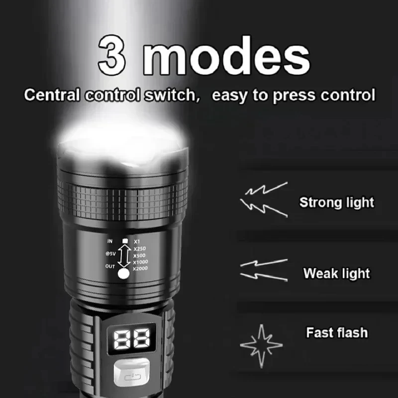 Torce a LED super luminose da  - Outdoor Camping Adventure Lamp recensione e prezzo