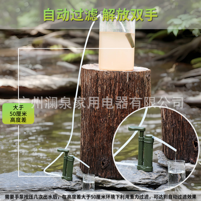 Filtri per Acqua da Campeggio, - Portable Water Filter recensione e prezzo