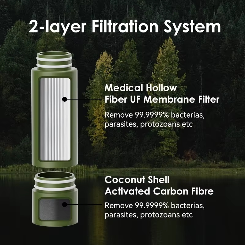 Filtro Acqua Portatile per Est - Portable Water Filter recensione e prezzo