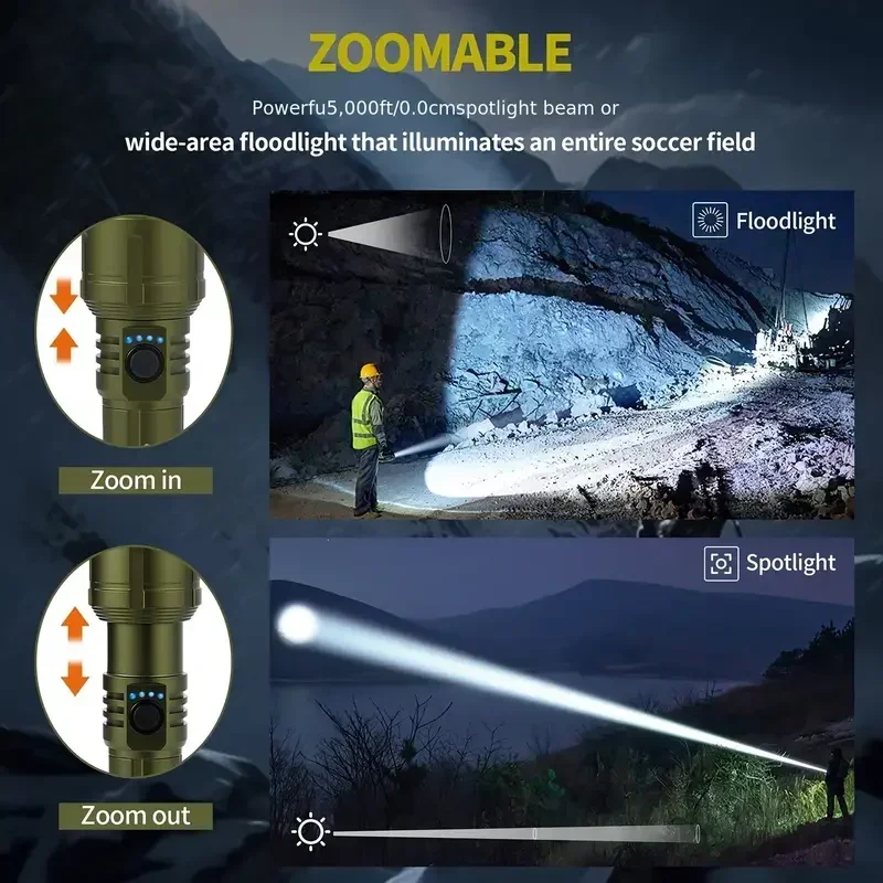 Torcia ultra potente Torcia co - Outdoor Camping Adventure Lamp recensione e prezzo