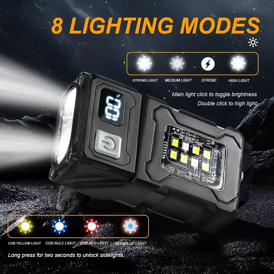 Torcia portatile a LED COB Lan - Outdoor Camping Hat recensione e prezzo