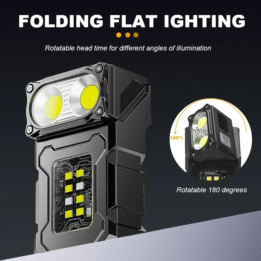 Torcia portatile a LED COB Lan - Outdoor Camping Hat recensione e prezzo