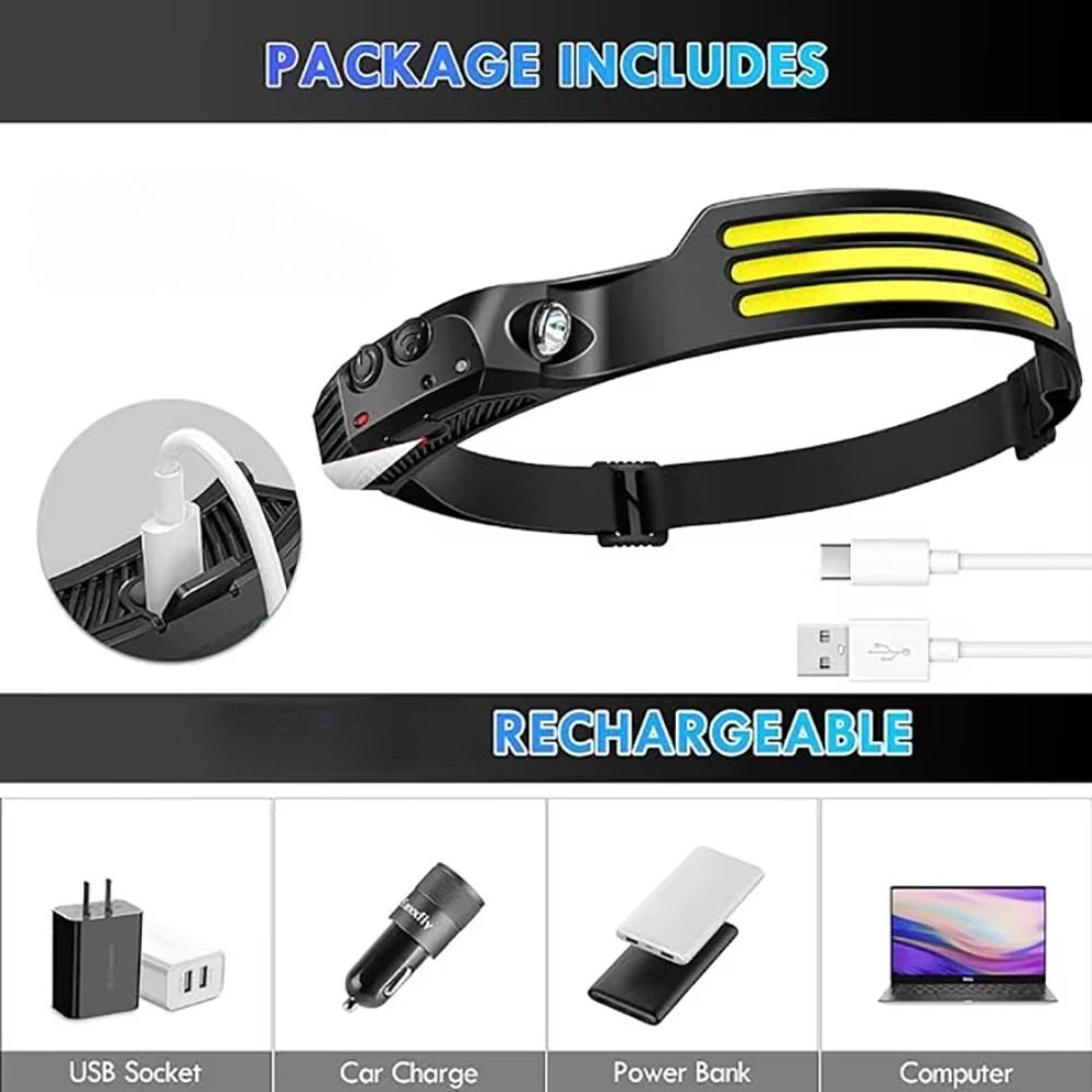 Lampada frontale a induzione L - Outdoor Camping Adventure Lamp recensione e prezzo