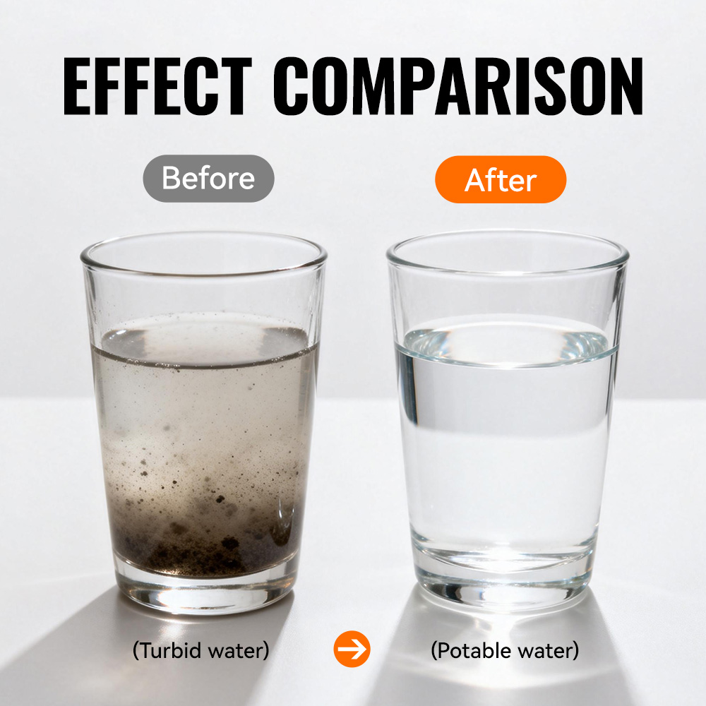 WRELS Set di filtri per l'acqu - Portable Water Filter recensione e prezzo
