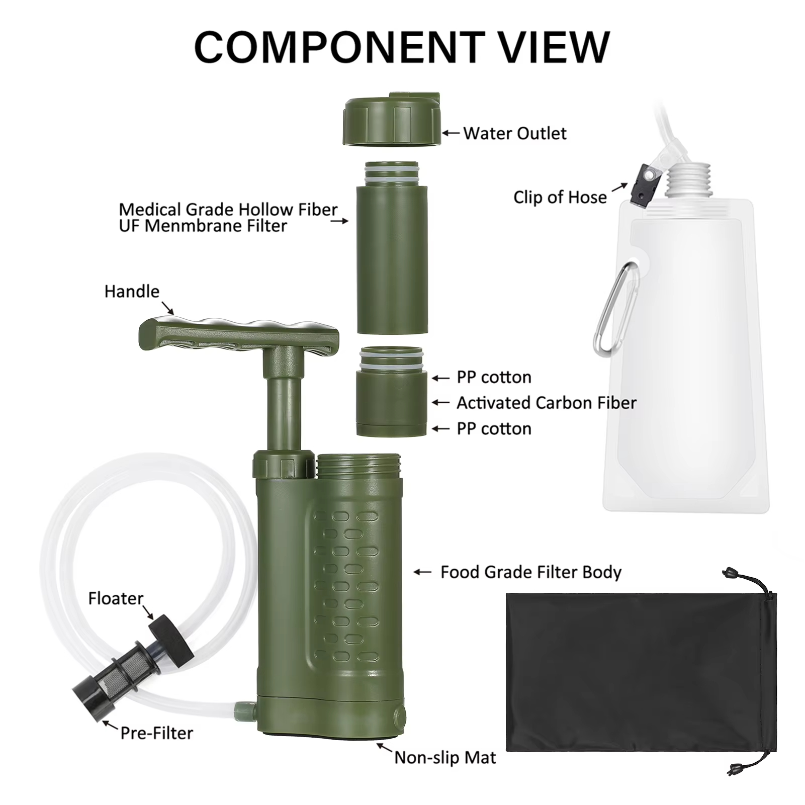 Strumento di Filtrazione d'Eme - Portable Water Filter recensione e prezzo