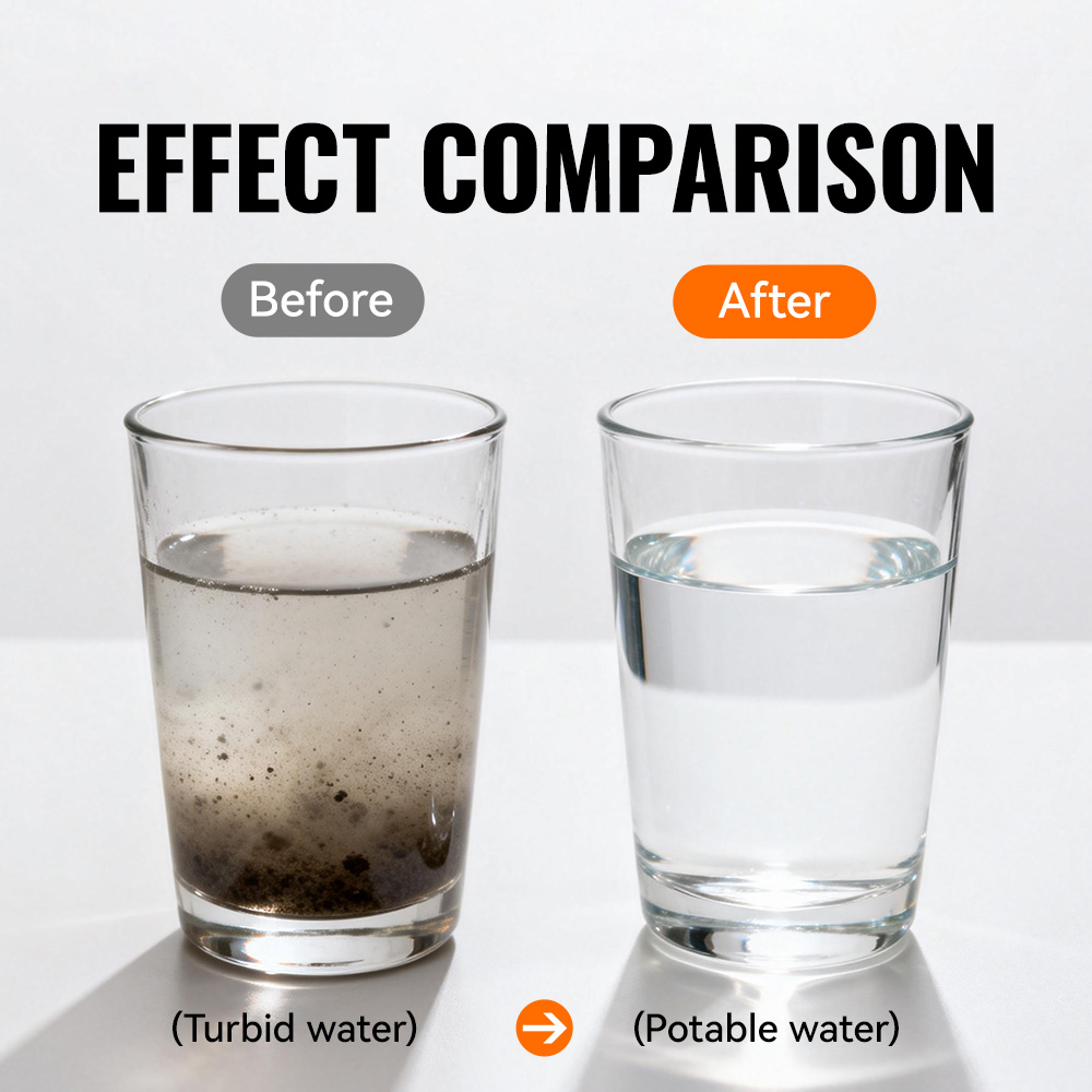 Filtro Acqua Portatile WRELS p - Portable Water Filter recensione e prezzo